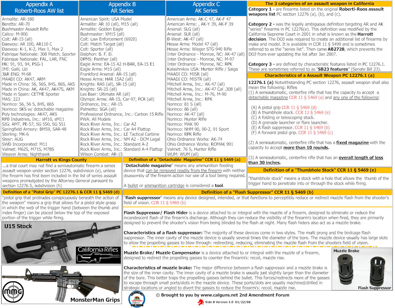 ca_aw_id_flowchart_back